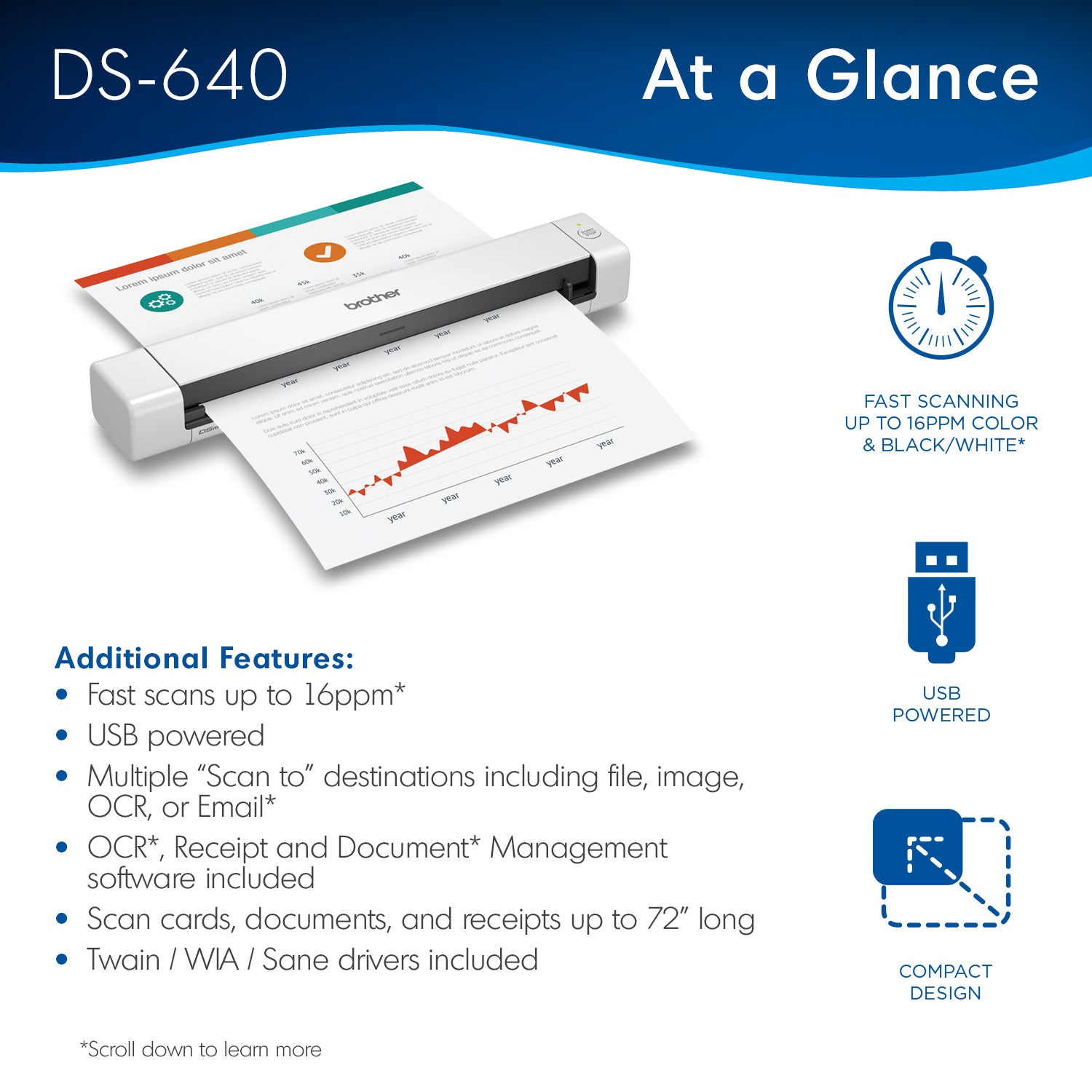 ESCANER PORTATIL USB DS-640 DSMOBILE BROTHER