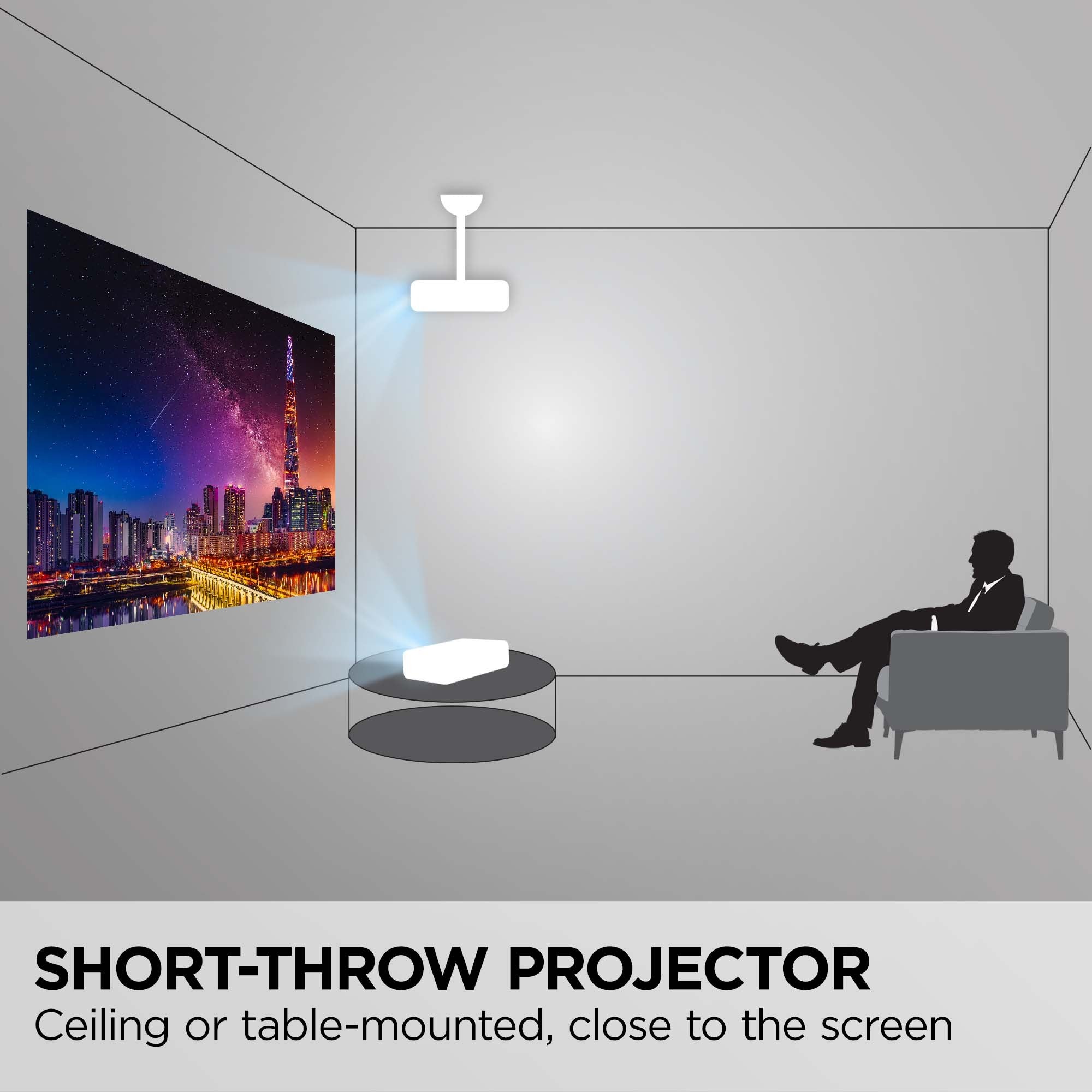 PROYECTOR VIEWSONIC PS502W-2 TIRO CORTO 4000 LUM WXG
