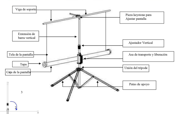 TELON TRIPODE 203X152 CM