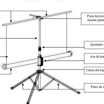 TELON TRIPODE 203x203 CM