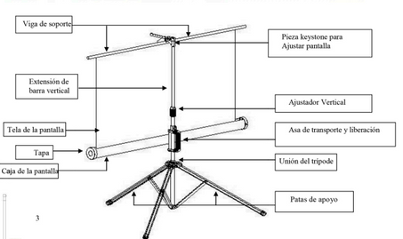 TELON TRIPODE 203x203 CM