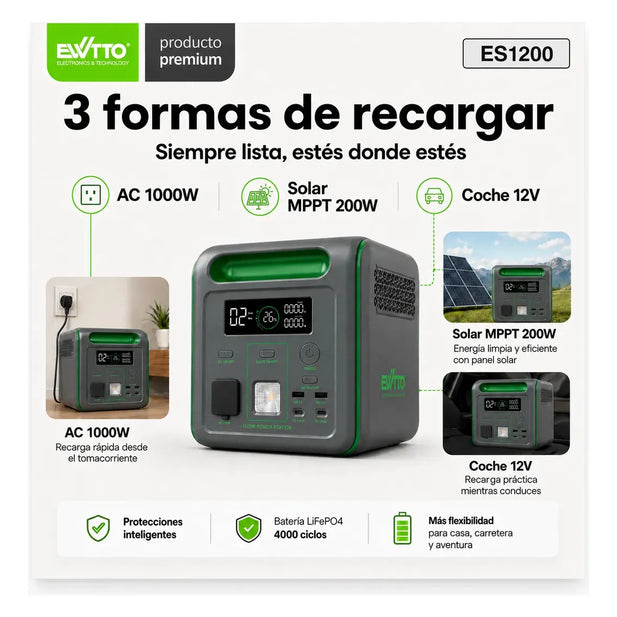 Estación de Energía Portátil Ewtto ES1200 1024Wh 1200W LiFePO4