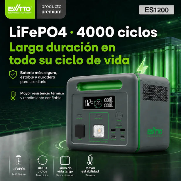 Estación de Energía Portátil Ewtto ES1200 1024Wh 1200W LiFePO4