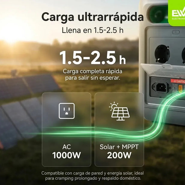 Estación de Energía Portátil Ewtto ES1200 1024Wh 1200W LiFePO4