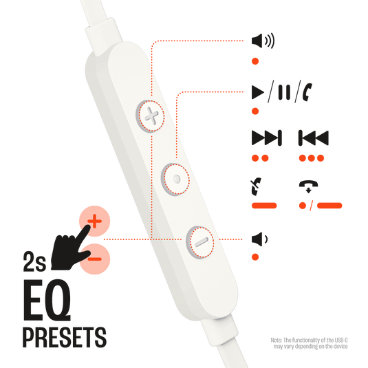 Audífonos JBL Tune 310C USB-C In-Ear Pure Bass Hi-Res Micrófono Integrado Blanco
