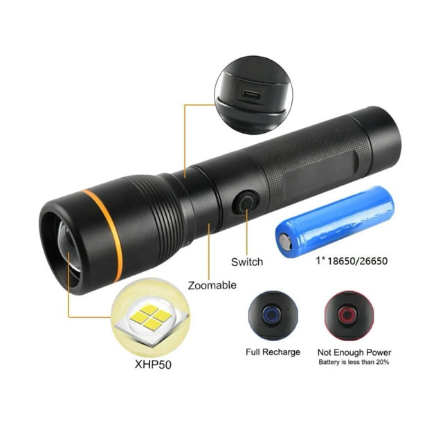 LINTERNA TACTICA RECARGABLE 1600LM LEDBY LB-FL8032