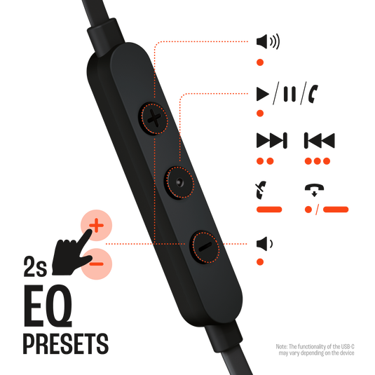 Audífonos JBL Tune 310C USB-C In-Ear Pure Bass Hi-Res Micrófono Integrado Negro