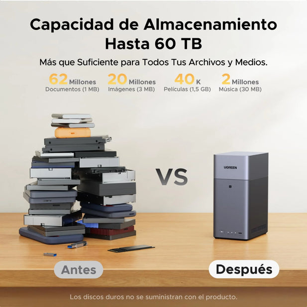 Servidor UGREEN NASync DH2300 NAS de escritorio de 2 bahías, 4 GB RAM y NFC