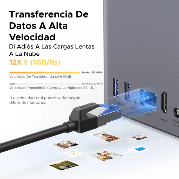 Servidor UGREEN NASync DH2300 NAS de escritorio de 2 bahías, 4 GB RAM y NFC