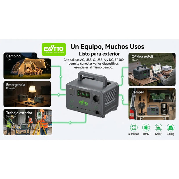 ESTACION DE ENERGIA EWTTO EP400W