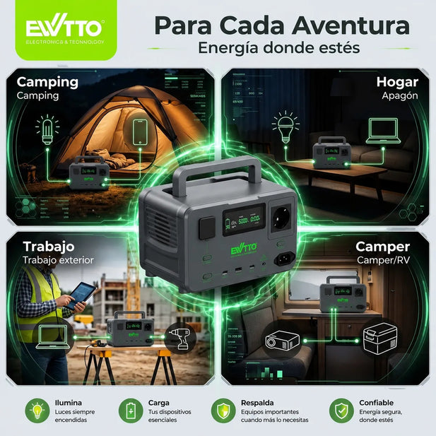 ESTACION DE ENERGIA EWTTO EP400W
