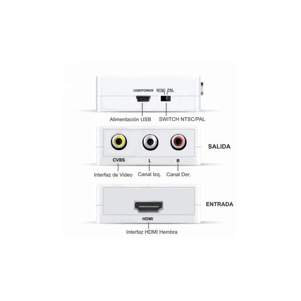 CONVERTIDOR HDMI A RCA BIRLINK BR10179