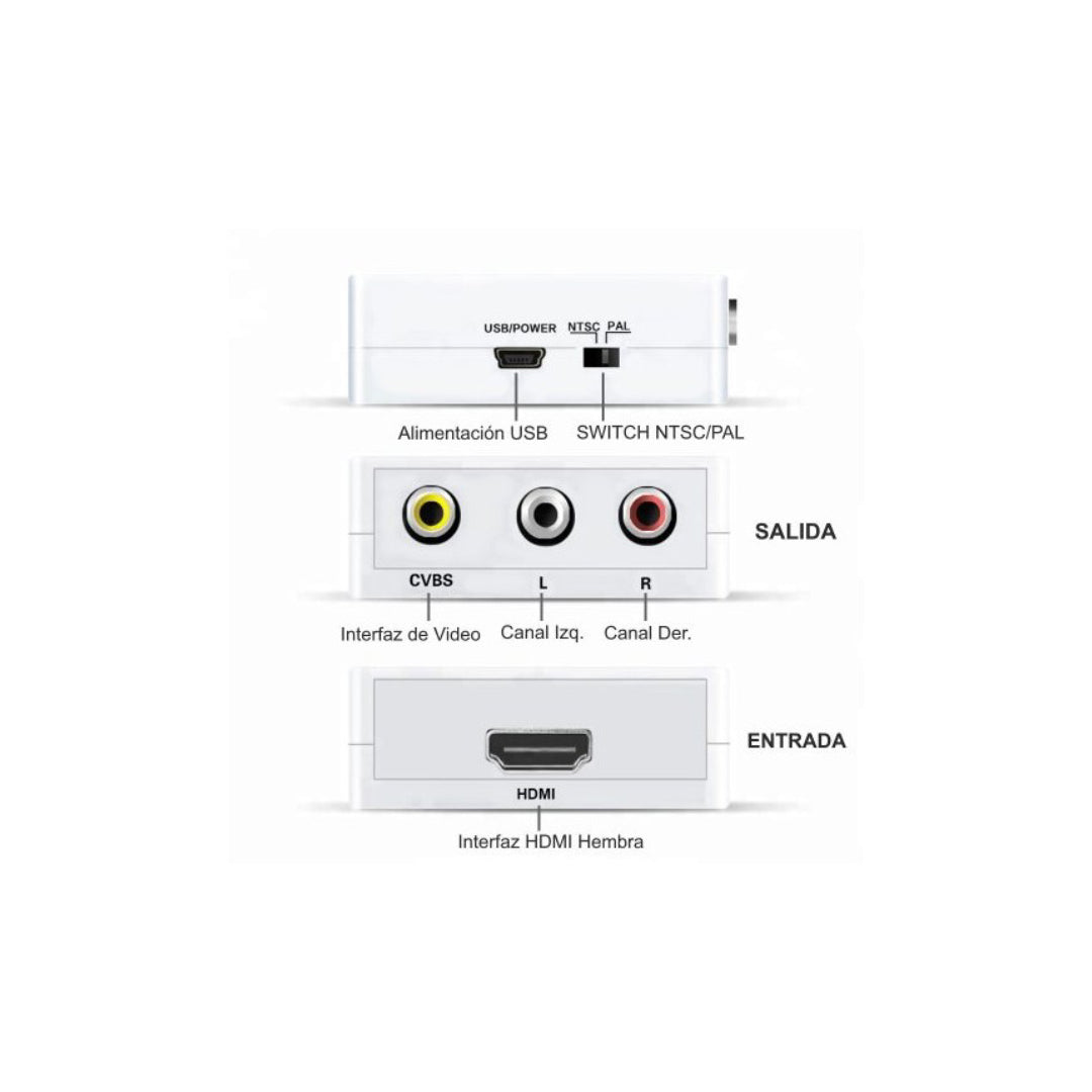 CONVERTIDOR HDMI A RCA BIRLINK BR10179