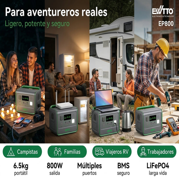 ESTACION DE ENERGIA EWTTO EP800W