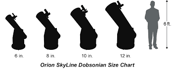 Telescopio Orion Skyline 6″ Dobsoniano