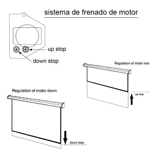 TELON ELECTRICO MURAL 203 X 152 Cms (CON CONTROL REMOTO)