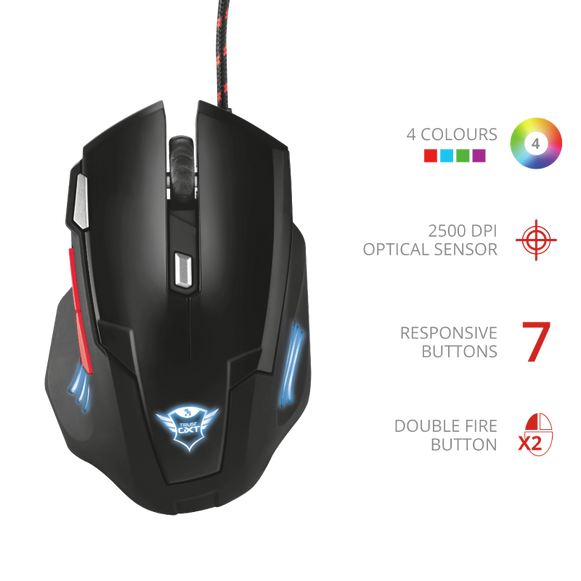 Mouse Gamer Alámbrico Trust  ( ZAPP GXT-4111 ) 22934