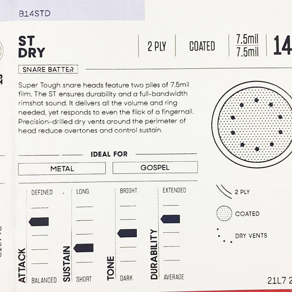PARCHE 14 PARA CAJA ST DRY EVANS B14STD