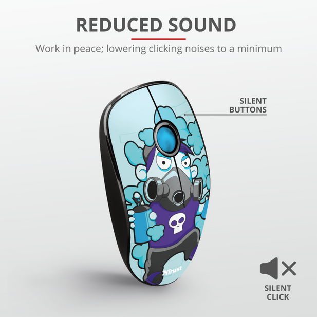 Mouse Inalámbrico Trust USB Sketch (23335) Silencioso