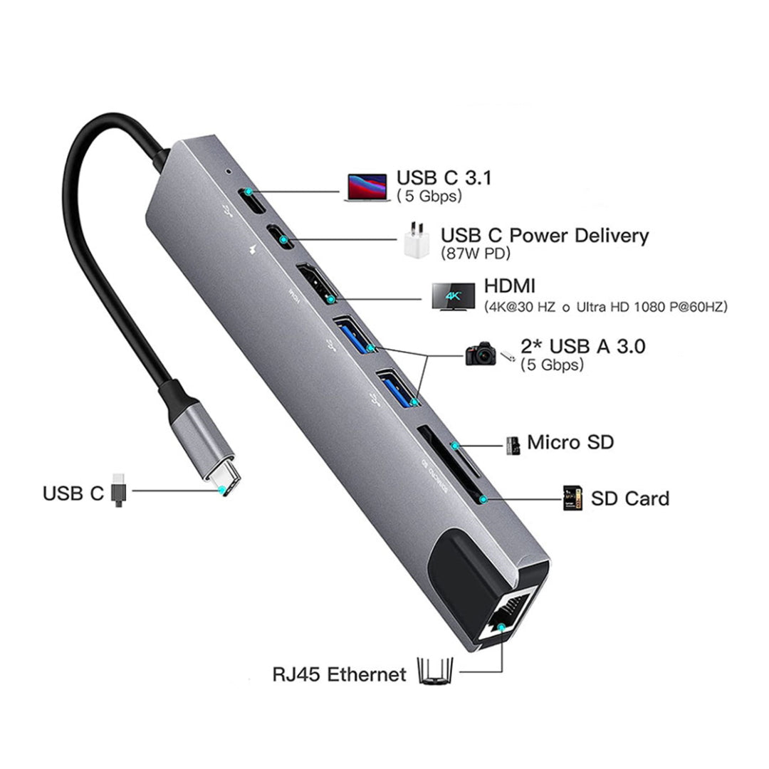 HUB TIPO USB-C A USB X2 HDMI X1 + SD BIRLINK BR10198